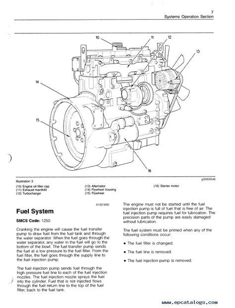 cat owners manual pdf